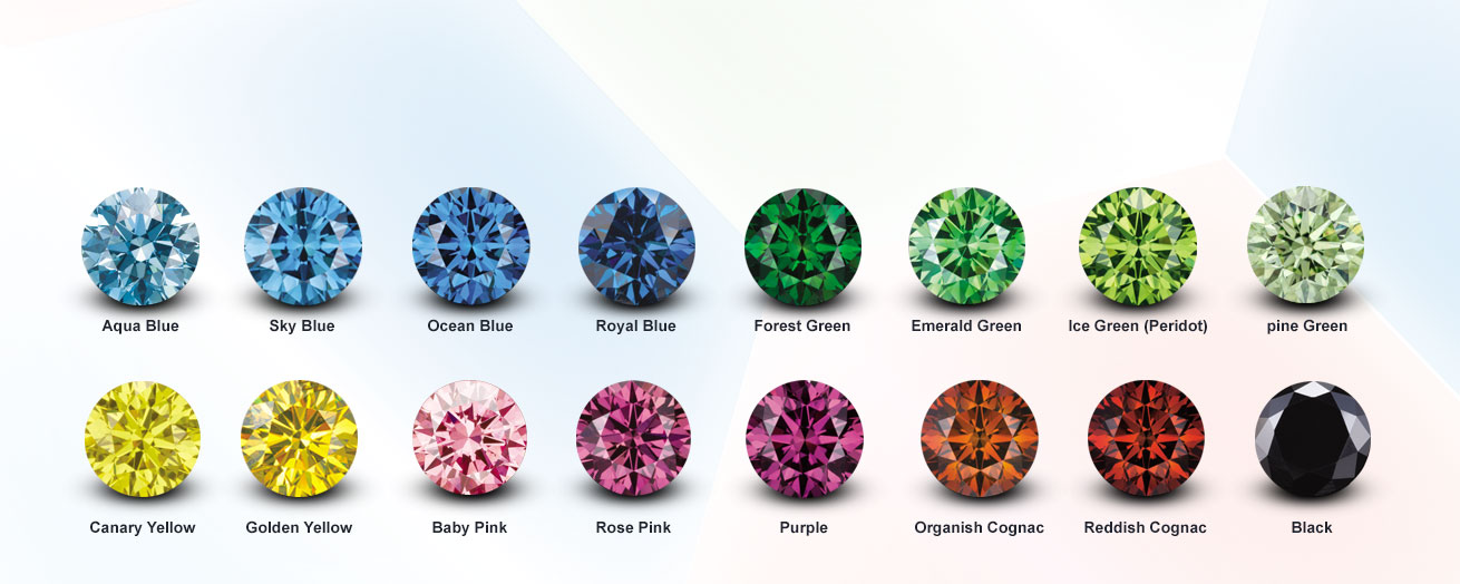 fancy diamond chart